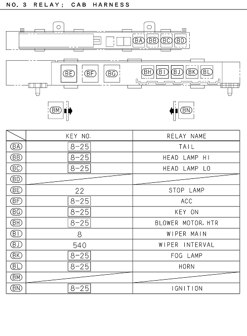 Partial Engine